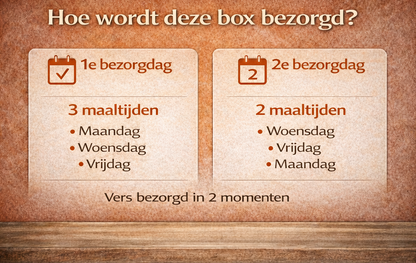 Slimme Keuze - 5 maaltijden